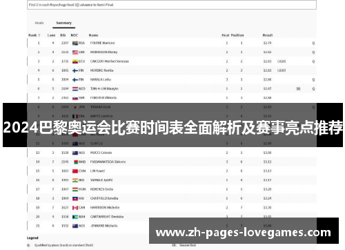 2024巴黎奥运会比赛时间表全面解析及赛事亮点推荐
